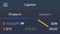 Окончание сделки Окончание сделки Pocket Option