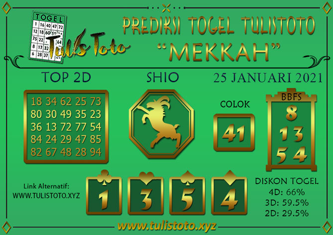 Prediksi Togel MEKKAH TULISTOTO 25 JANUARI 2021