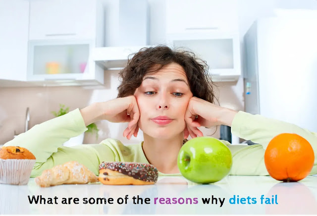 What are some of the reasons why diets fail & How to Fix it? What are some of the reasons why diets fail & How to Fix it?