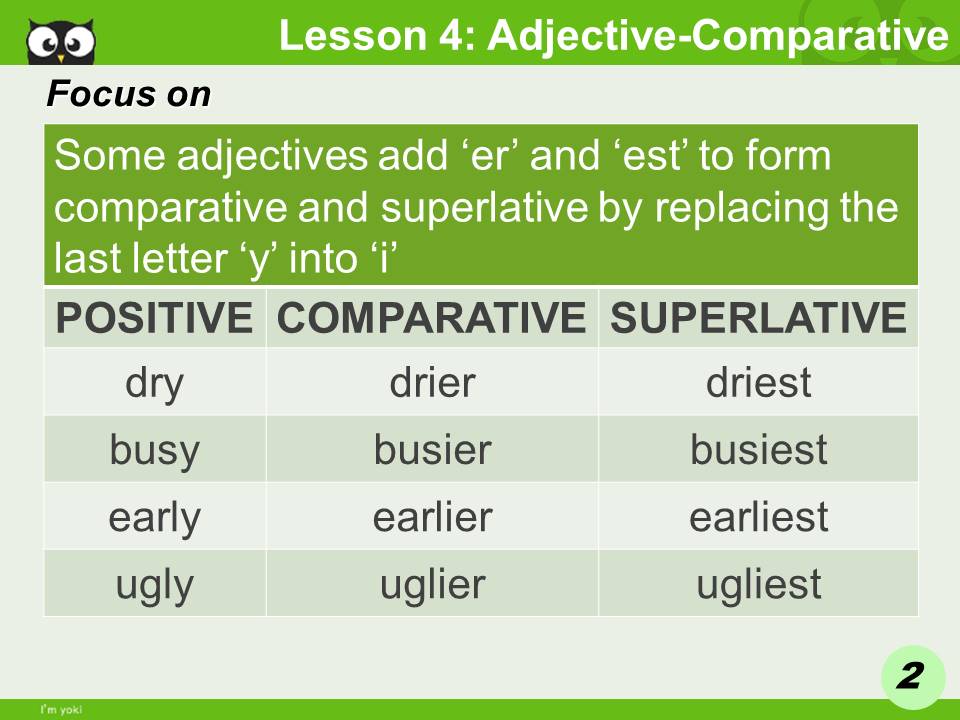 Rising intonation. Unit 7 lesson. Unit 7 lesson. Unit 7 lesson. Fall rise intonation.