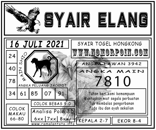 Kode syair togog hongkong jumat 16 juli 2021 KODE SYAIR