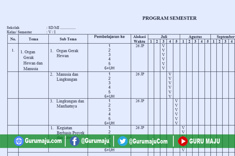 21++ Program semester kelas 5 2020 2021 information