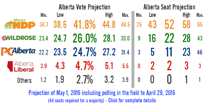 Projection%2BFront.png