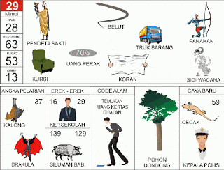 keterangan