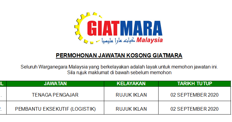 Syarat kemasukan giat mara 2022