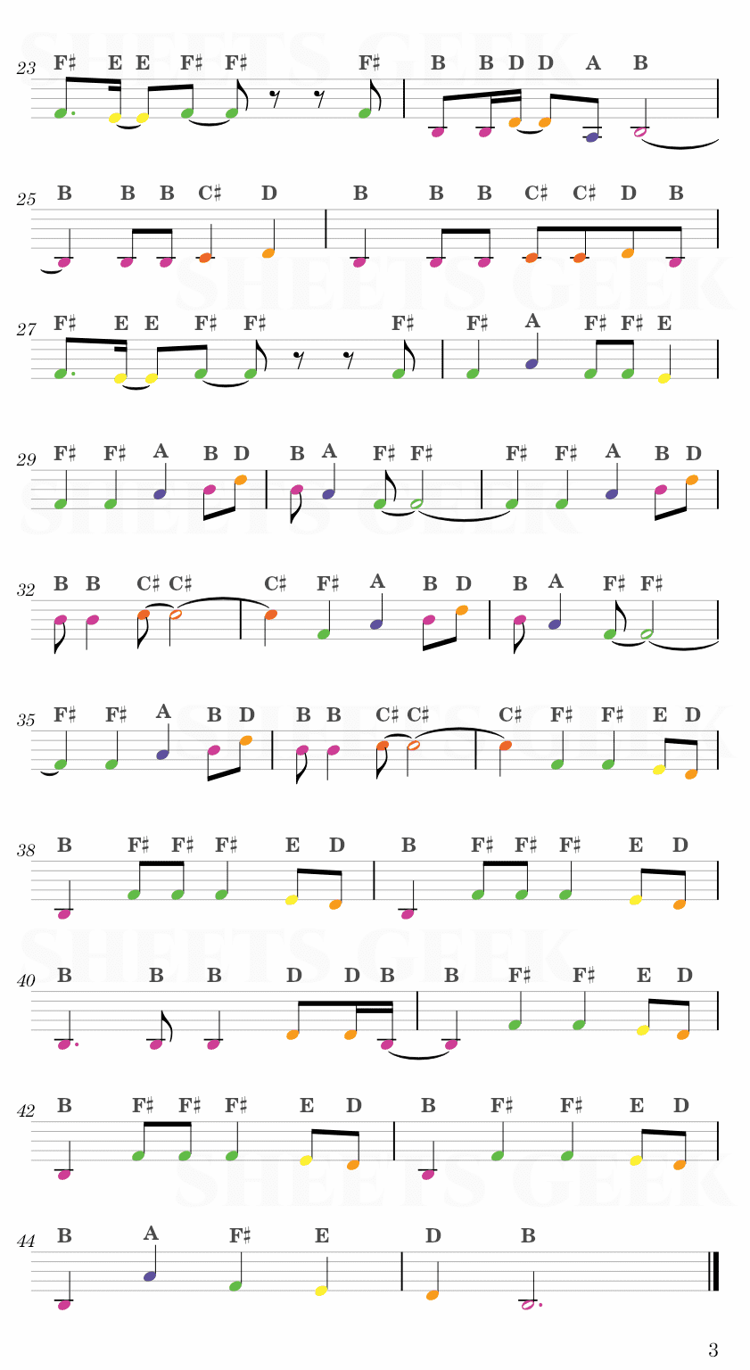 Lost in Paradise - Jujutsu Kaisen Ending 1 Easy Sheet Music Free for piano, keyboard, flute, violin, sax, cello page 3