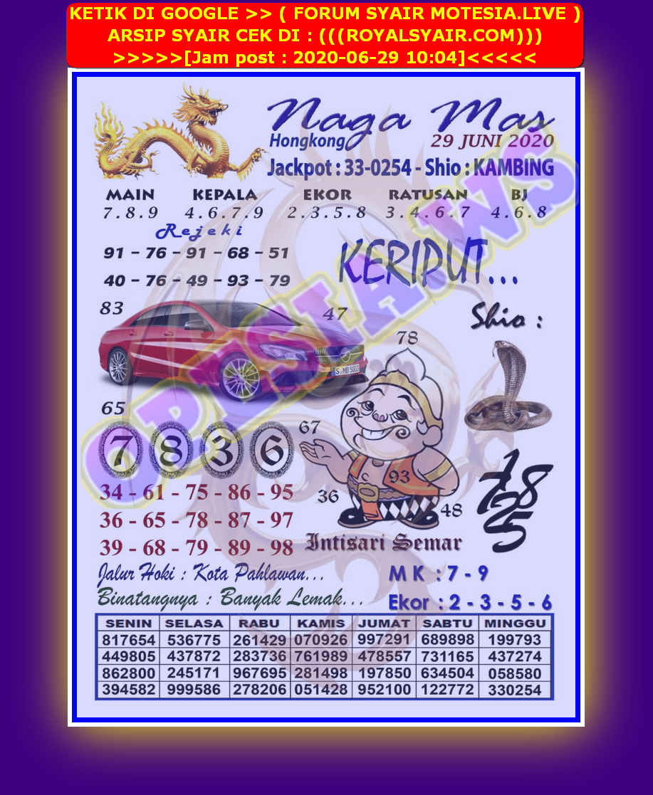 1 New Message Kode Syair Hongkong 29 Juni 2020 Forum Syair Togel Hongkong Singapura Sydney