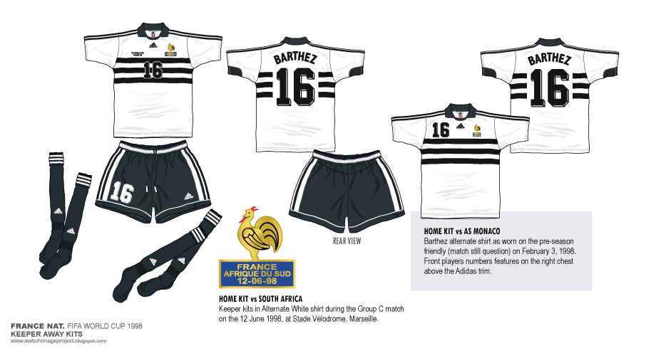 france kit numbers 2018