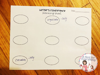 Learn how to use writing conference planning sheets to inform your writing instruction, provide topics for mini-lessons, and determine focus work for writing conferences.