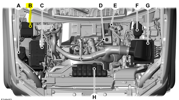 Fuse Box: 2015 - 2017 Ford F-150 Fuse Panel Diagram