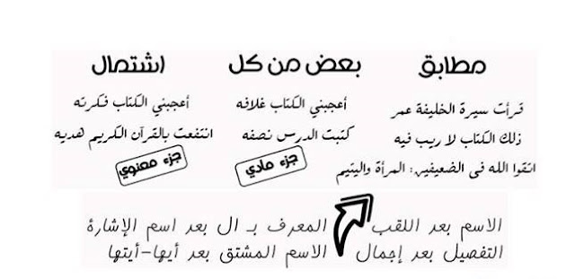 النعت يسبق المنعوت