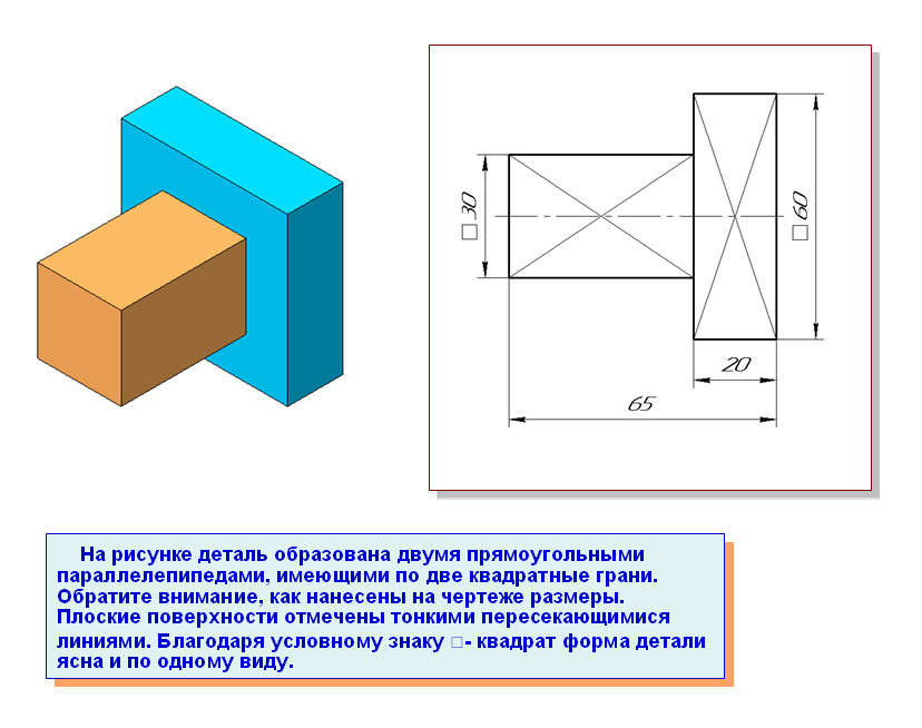 Геометрические элементы чертежа