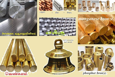 alloy metal eight types