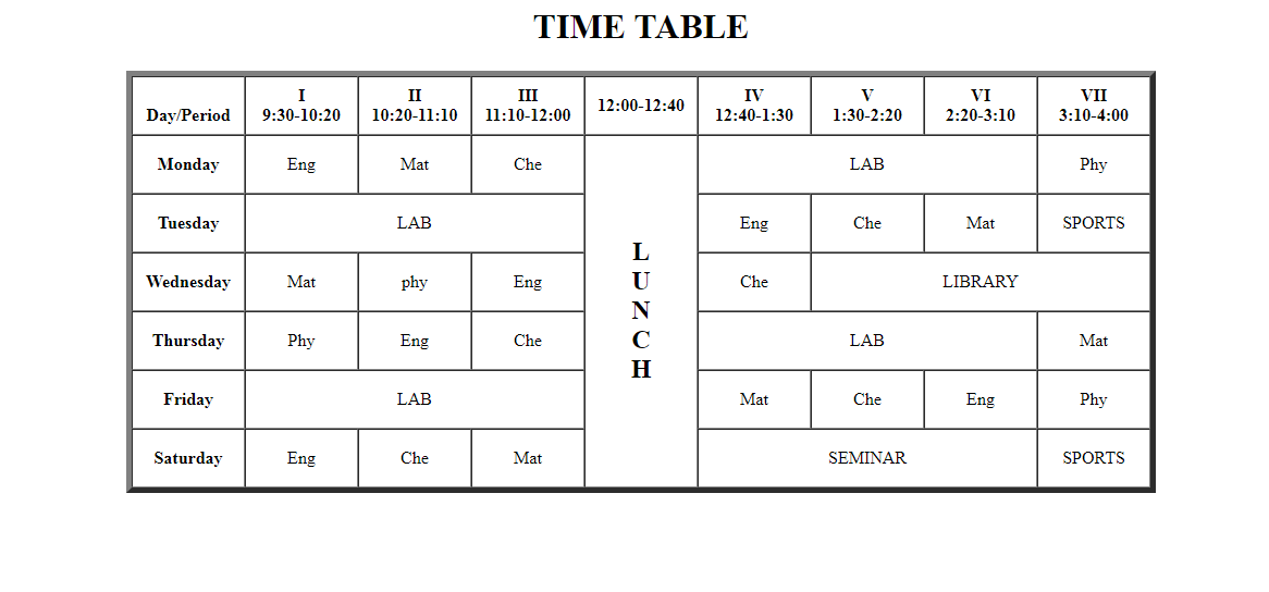 It am a table. It am a table. Таблица it is. It am a table. It am a table.