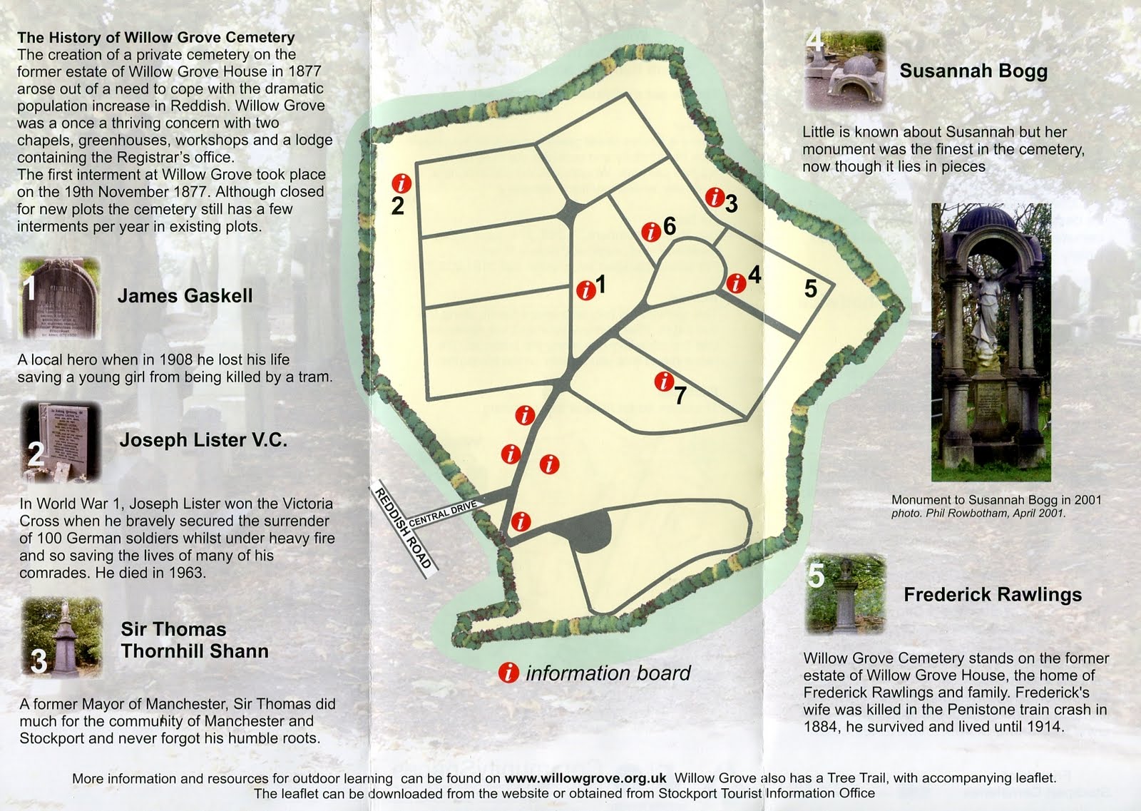 Stockport's Heritage March 2011