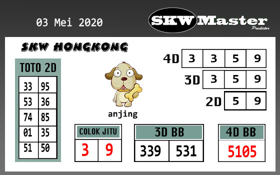 Skw Master Sgp Minggu