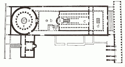 Arquitectura Paleocristiana: Martyria