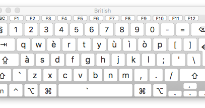 I Work In Pages How To Type Grave Accent On A Qwerty Keyboard