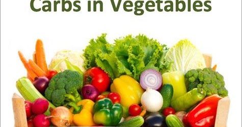 lowcarb : List of Carbs in Vegetables and Printable Chart