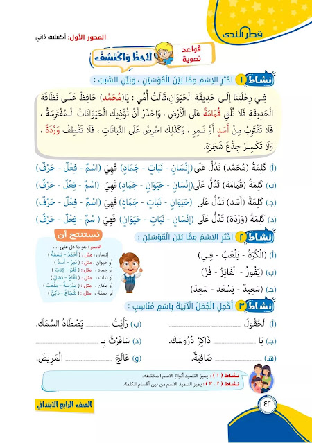 كتاب قطر الندى منهج الصف الرابع الابتدائي 2022 اللغة العربية