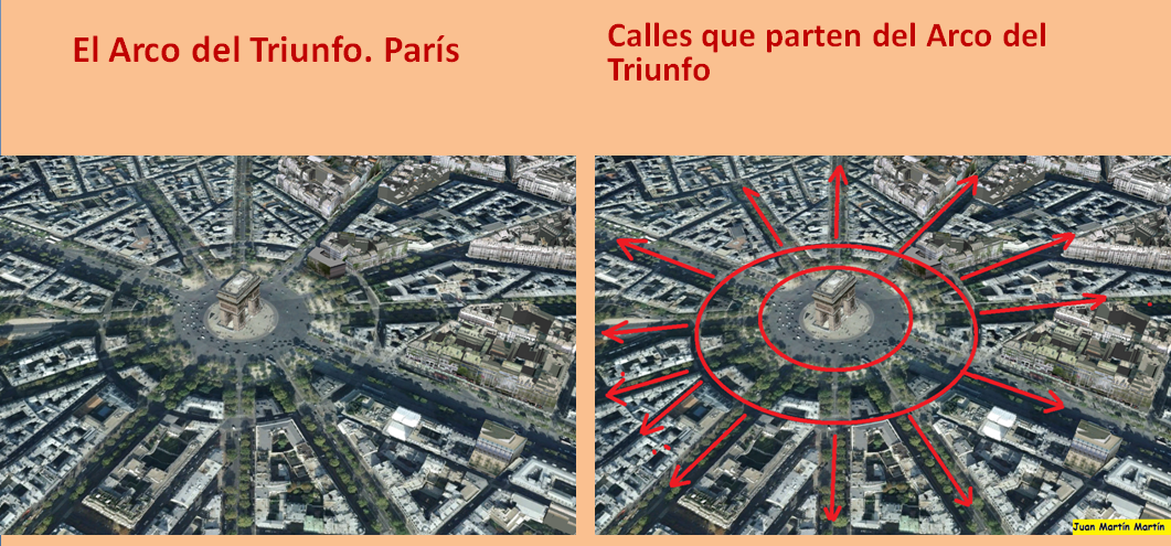 16 ideas de GEOGRAFÍA URBANA | urbano, geografía, ciudades