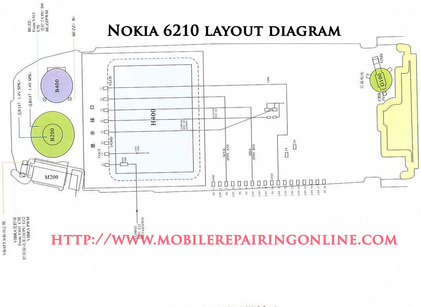 [DIAGRAM] Nokia N70 Schematic Diagram Free Download