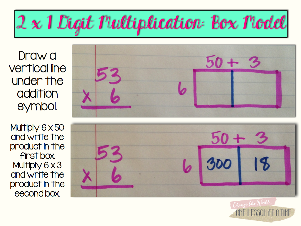 Multiplication Strategies - Mrs. Masters - Nashua-Plainfield School District