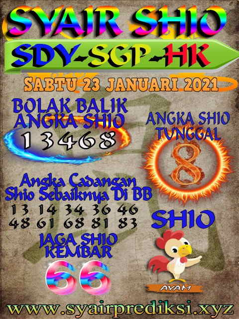 PREDIKSI togel sydney