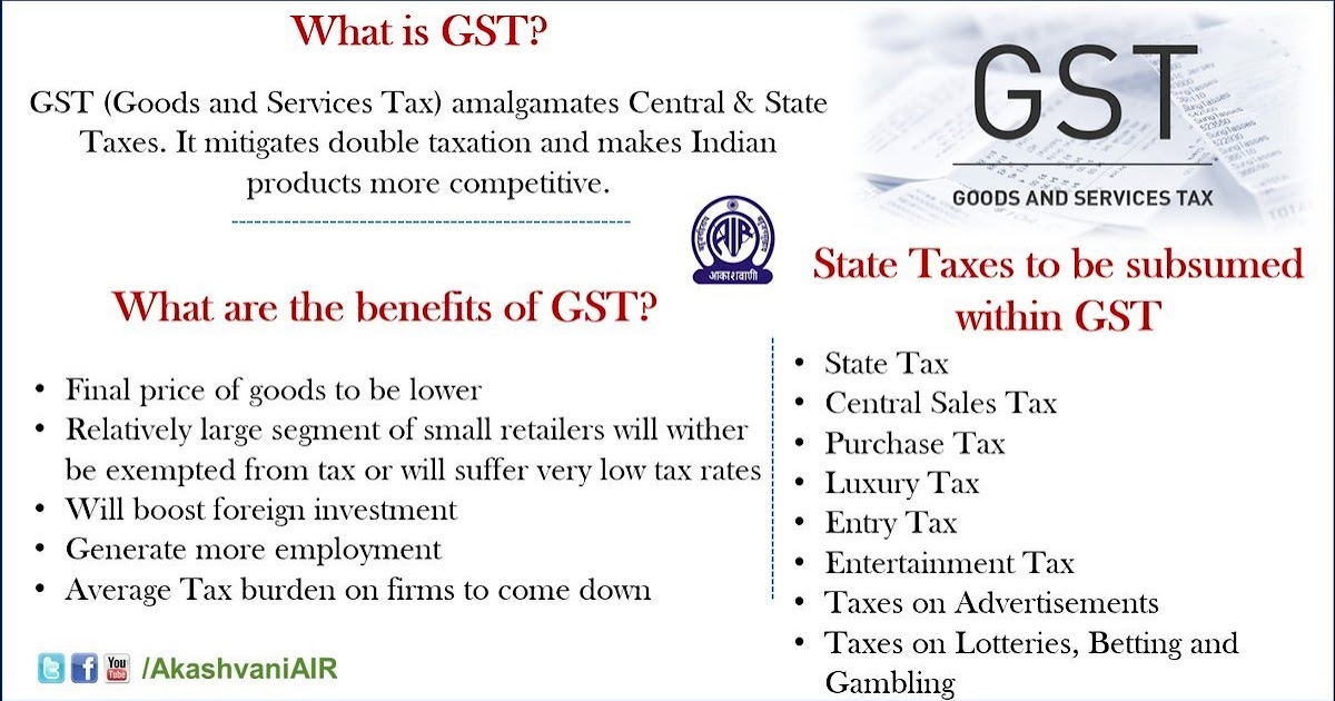 GST questions and FAQs All key questions on GST impact and effect
