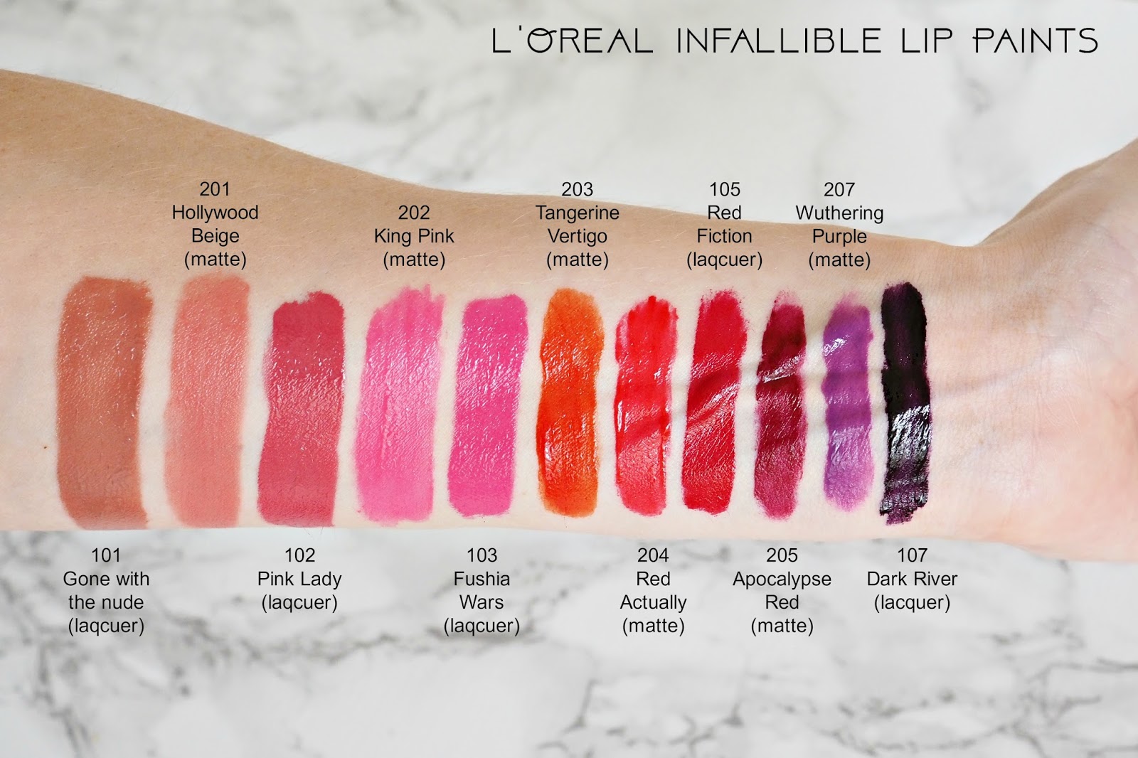 Lip Color Chart