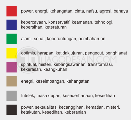 Filosofi Warna Dalam Desain Filosofi Warna Dalam Desain