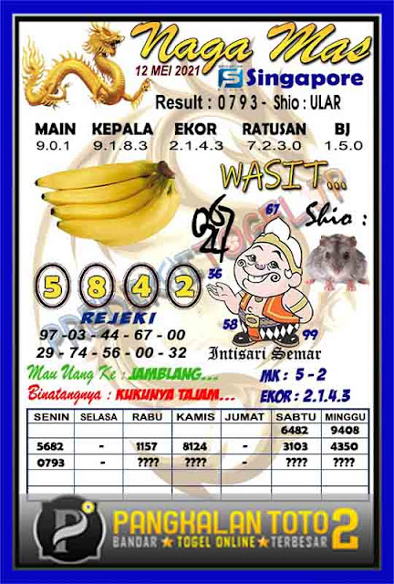 Kode Syair Sgp 12 Mei 2021 Prediksi Sgp Jitu Keraton4d Kode Syair Sgp 12 Mei 2021 Prediksi Sgp Jitu Keraton4d