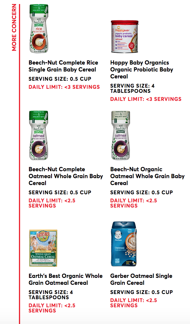 gerber whole wheat baby cereal metal