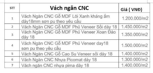 báo giá Việt Nguyên