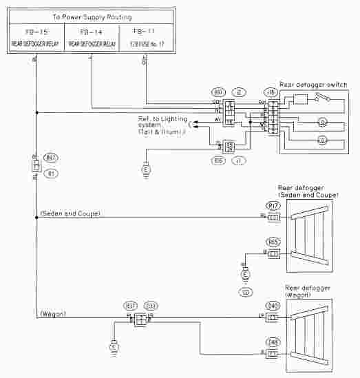 1999 Subaru Impreza Wiring Diagram - Wiring Diagram Service Manual PDF