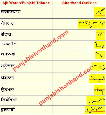 20-november-2020-ajit-tribune-shorthand-outlines