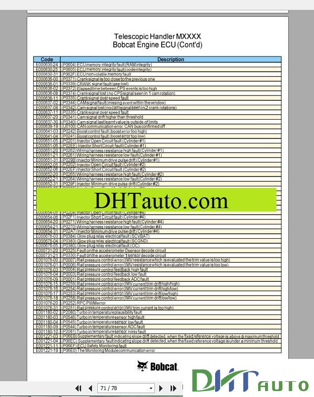 BOBCAT SERVICE CODE FULL [09.2015] - Automotive Library