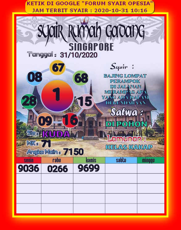 1 New Message Kode Syair Singapore 31 Oktober 2020 Forum Syair Togel Hongkong Singapura Sydney