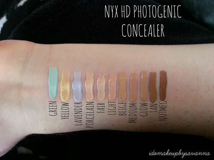 NYX HD Photogenic Concealer Review Just By Carmen