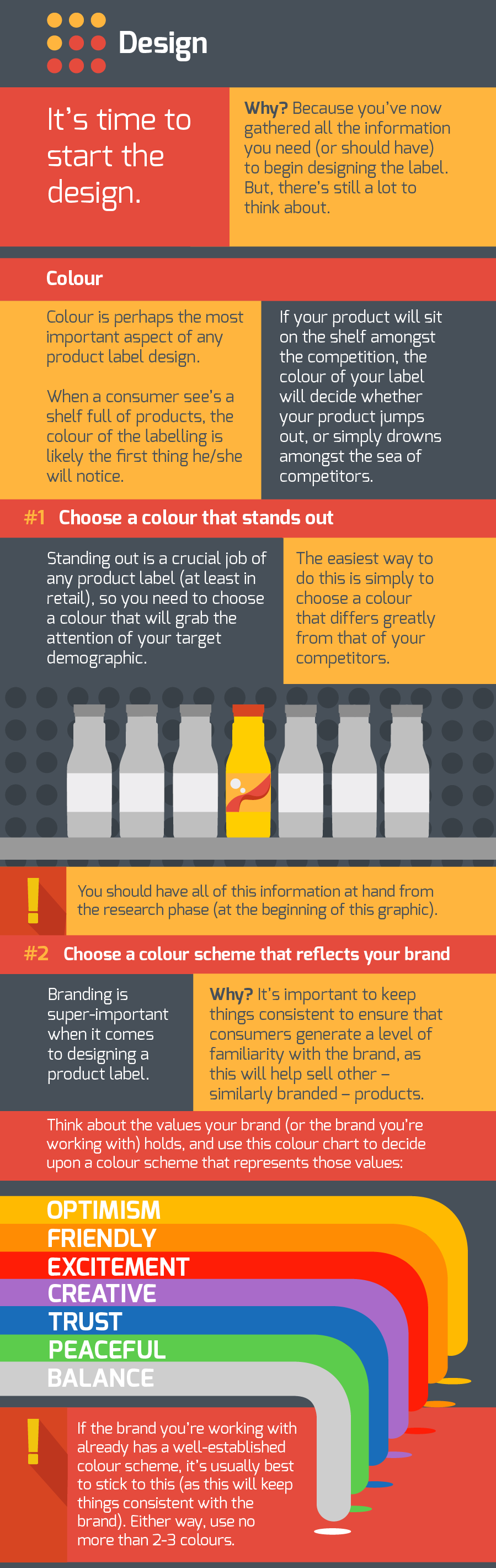 Product Packaging and Why It is Important Packaging Of The World