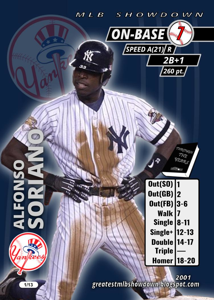 the show 21 alfonso soriano