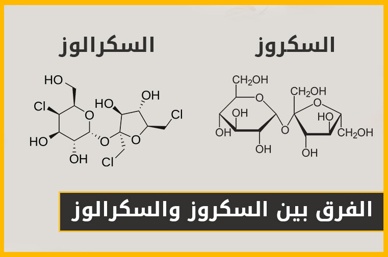 The Difference Between Sucrose and Sucralose  الفرق بين السكروز والسكرالوز