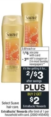 FREE Suave Professionals FREE Suave Professionals CVS Deal 3/28-4/3