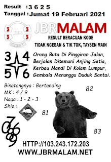 Forum Syair Sidney Hari Ini Jumat 19 02 2021 Angka Tarung Hk Malam Ini Sgp Sidney Forum Syair