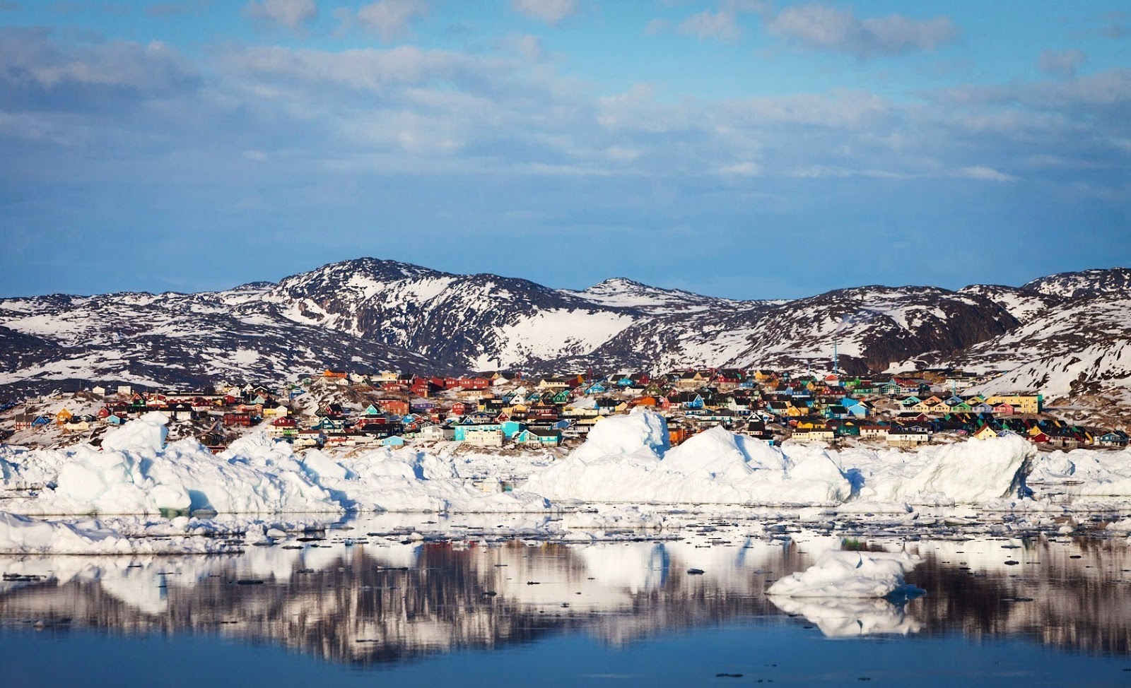 Ultima Thule Qaanaaq , northwest of Greenland, and the airbase named