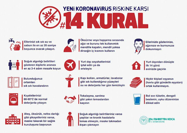 Koronavirüsten Koruyacak 14 Kural