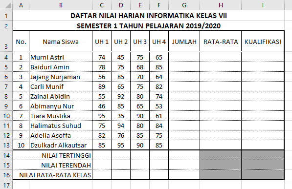 Soal Soal Tik Tentang Microsoft Excel Materi Fungsi Jawabanku Id