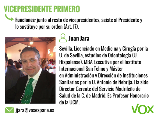 Juan Jara, vicepresidente de VOX, pide la dimisión de Santi Abascal y denuncia la situación interna de VOX  Jara