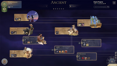 Humankind Game Screenshot 9
