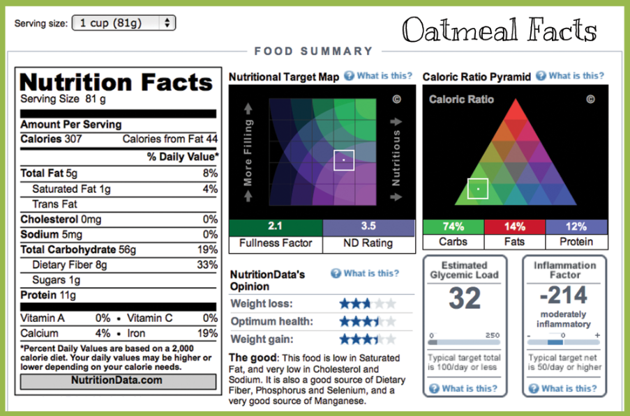 5k along the way... with Maddie J. Cream of Wheat VS. Oatmeal